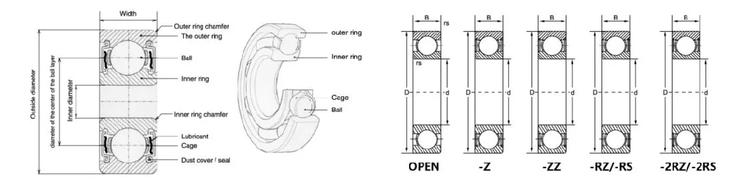 Deep Groove Ball Bearing 6314 for Air-Cooled Engine by Cixi Kent Bearing Factory