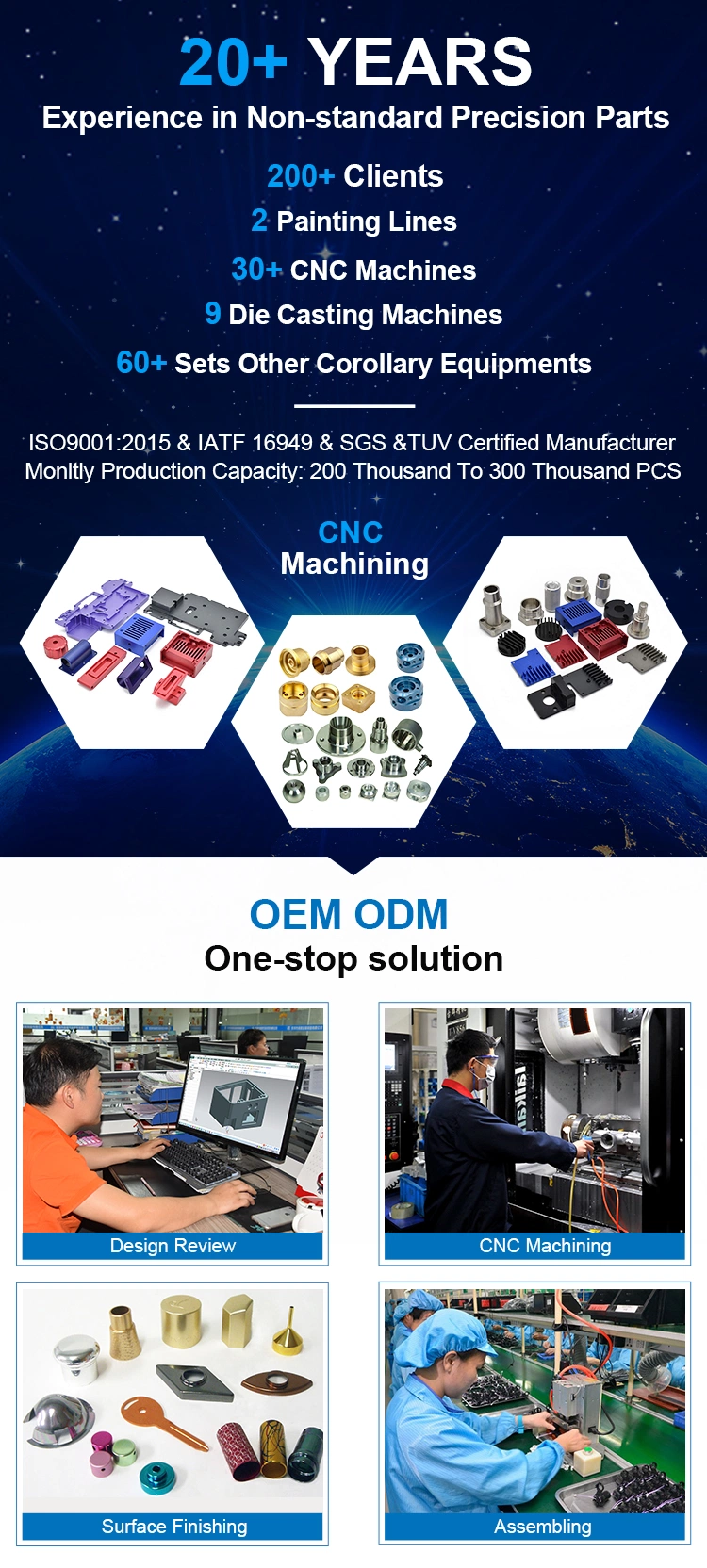 OEM Custom Metal Plastic Parts Machining High Precision Parts Measured by CMM Equipment